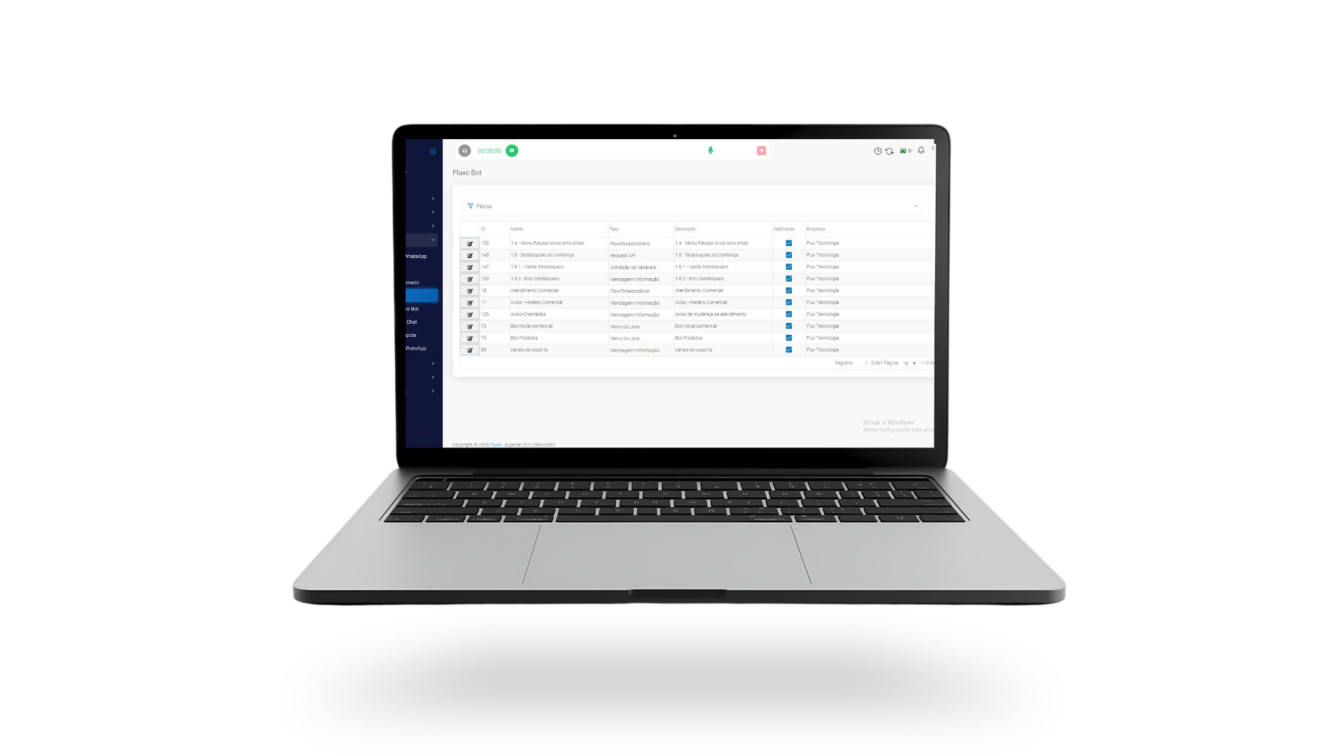 Fluxo Bot: lista de fluxos de automação de atendimento no Fluxo